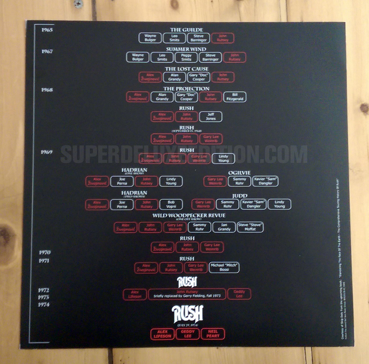 FIRST PICTURES / Rush vinyl box – SuperDeluxeEdition