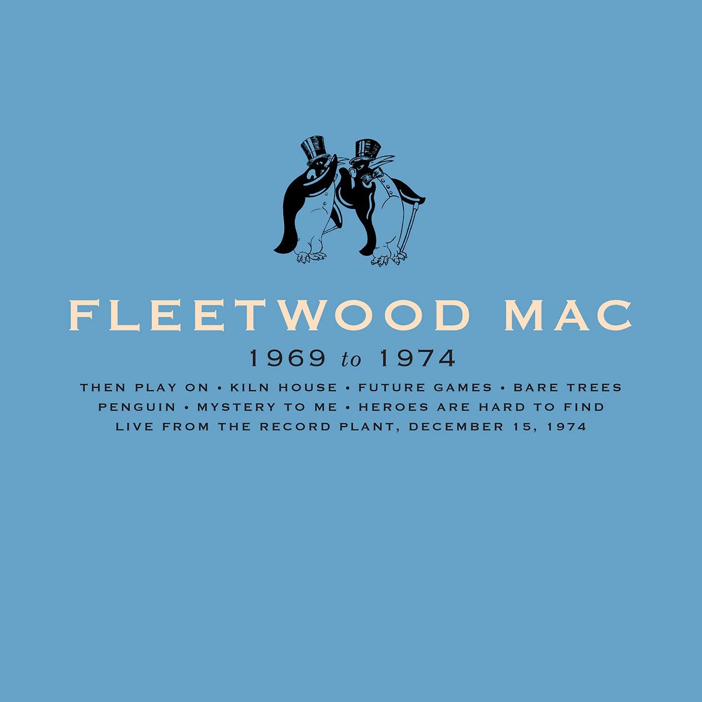 song list for fleetwood mac album future games